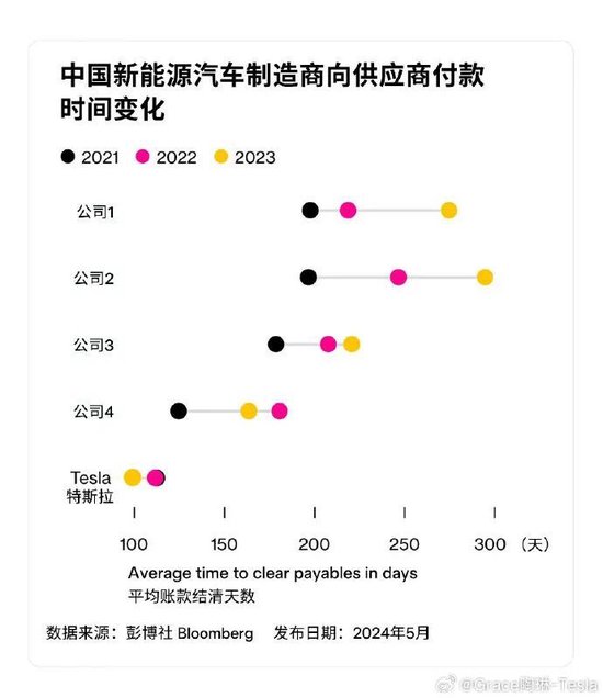 为降价，吉利高管曾向博世总裁送刀？刚刚，双方发声！-第5张图片-十倍杠杆-股票杠杆