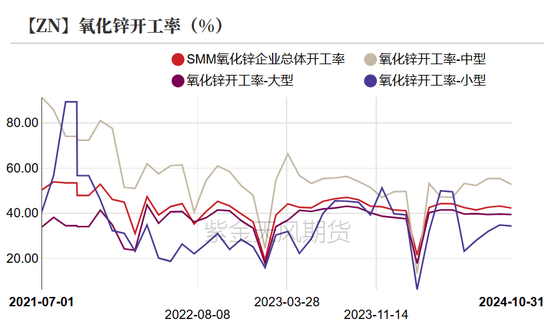 锌：以震启新纪-第29张图片-十倍杠杆-股票杠杆