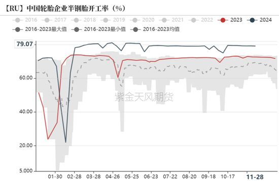 锌：以震启新纪-第32张图片-十倍杠杆-股票杠杆