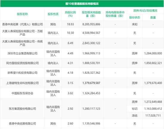 民生银行中层换防 涉及总行多部门和地方分行-第11张图片-十倍杠杆-股票杠杆