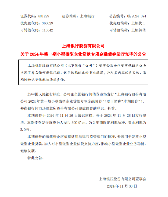 上海银行：2024年第一期小型微型企业贷款专项金融债券发行完毕-第1张图片-十倍杠杆-股票杠杆