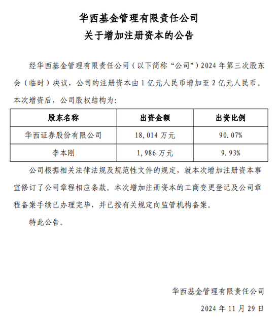 连亏三年之后，华西基金获股东方增资1亿，总经理却悄然“减持”？-第1张图片-十倍杠杆-股票杠杆