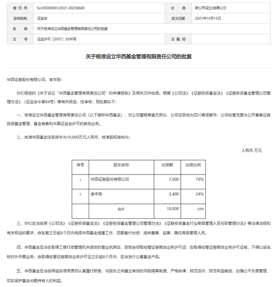 连亏三年之后，华西基金获股东方增资1亿，总经理却悄然“减持”？-第3张图片-十倍杠杆-股票杠杆