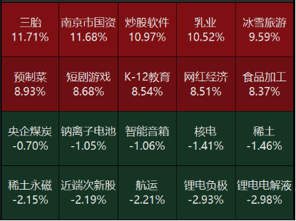 源达投资策略：建议关注新质生产力相关行业的投资机会-第1张图片-十倍杠杆-股票杠杆