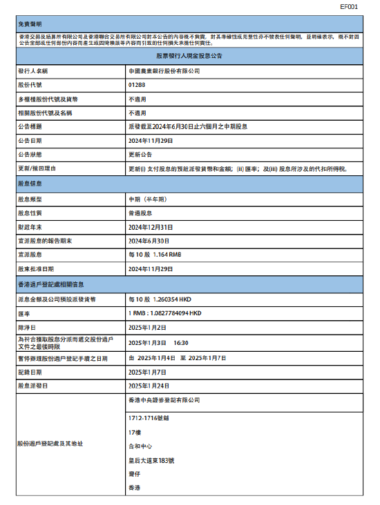 农业银行：2024年中期股息每10股派1.164元人民币-第1张图片-十倍杠杆-股票杠杆