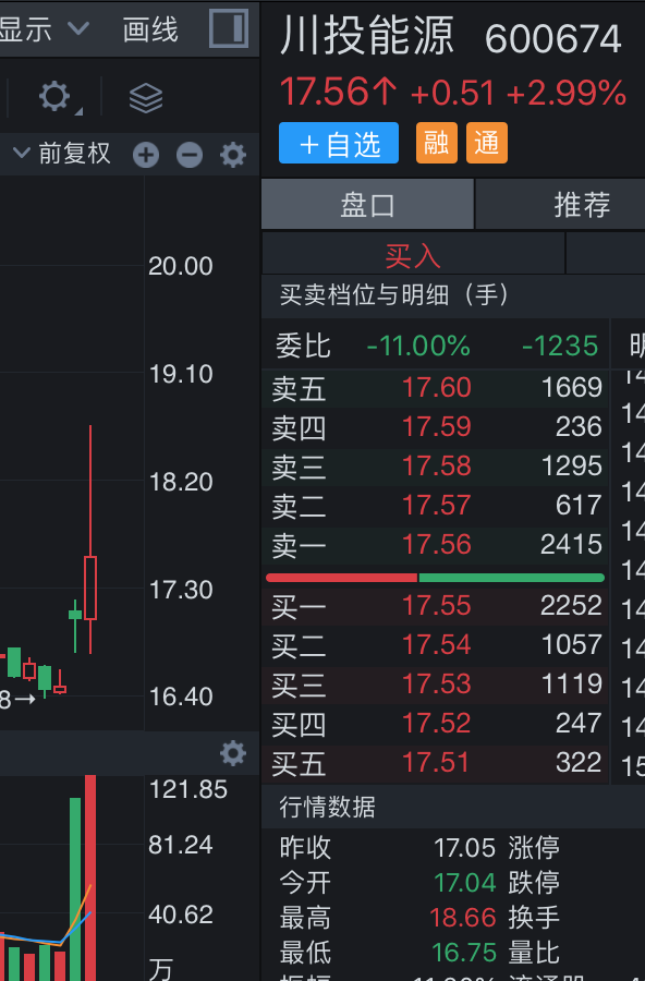 四川国资大整合！控股股东拟战略重组，川能动力两连板、川投能源盘中涨逾9%-第3张图片-十倍杠杆-股票杠杆