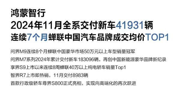 看完11月汽车销量 我觉得价格战根本打不完-第12张图片-十倍杠杆-股票杠杆