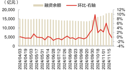 小盘股当前的支撑因素有哪些？-第3张图片-十倍杠杆-股票杠杆