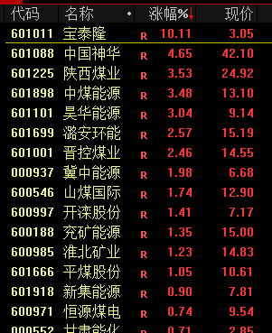 刚宣布：不降息！-第3张图片-十倍杠杆-股票杠杆