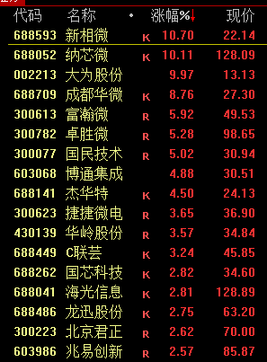 刚宣布：不降息！-第5张图片-十倍杠杆-股票杠杆