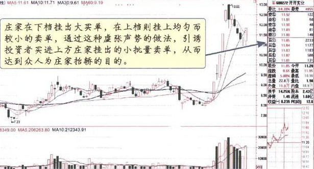 抓住低吸机会！继长春高新后，真正有核心竞争力的A股医药龙头值得关注（名单），谁将涨成下一“千倍股”？-第5张图片-十倍杠杆-股票杠杆