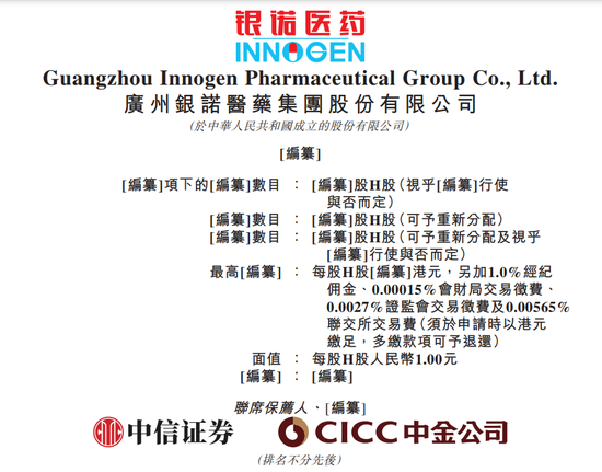 银诺医药IPO：核心产品用于治疗糖尿病和减肥，最新估值46.5亿-第1张图片-十倍杠杆-股票杠杆