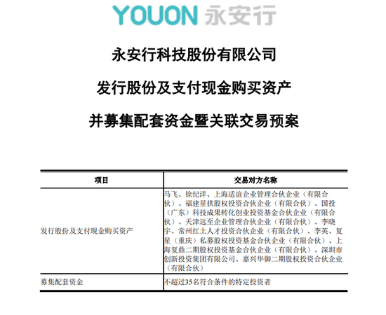 预案来了！“共享单车第一股”切入低空赛道，明日复牌！-第1张图片-十倍杠杆-股票杠杆