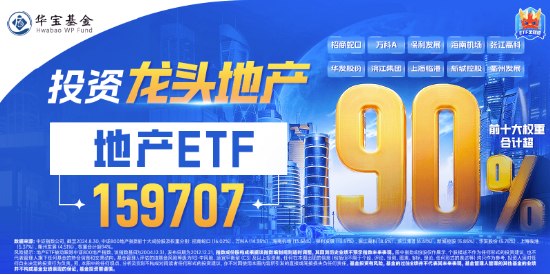 龙头地产走低，地产ETF（159707）日线七连阳后转阴，资金逢跌吸筹！机构：年底销售端有望环比增长-第2张图片-十倍杠杆-股票杠杆