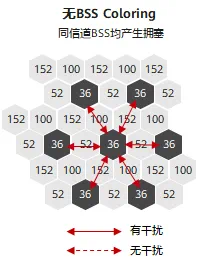 Wi-Fi 8要来了！还没普及就凉凉的Wi-Fi 7 还有救吗-第11张图片-十倍杠杆-股票杠杆